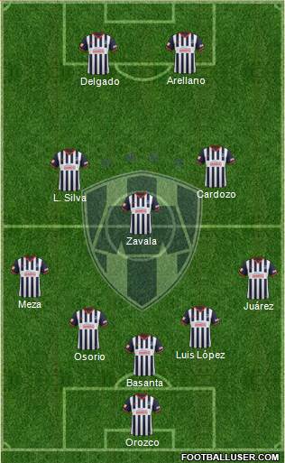 Club de Fútbol Monterrey Formation 2014