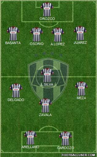 Club de Fútbol Monterrey Formation 2014