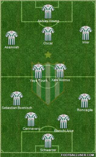 Banfield Formation 2014