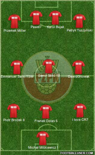 Poland Formation 2014