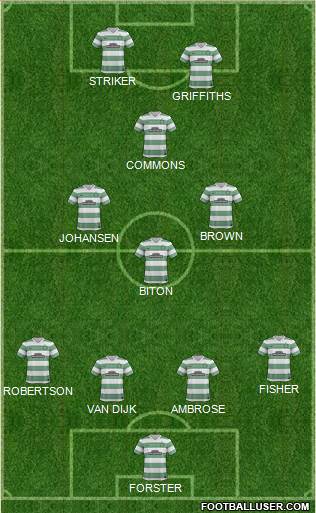 Celtic Formation 2014