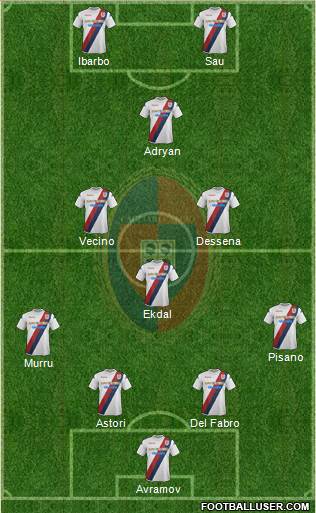 Cagliari Formation 2014