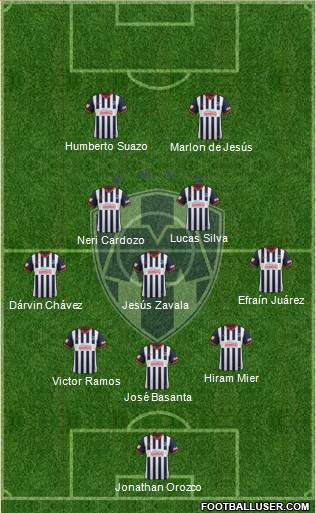 Club de Fútbol Monterrey Formation 2014