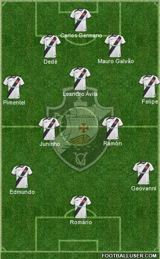 CR Vasco da Gama Formation 2014