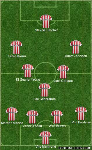 Sunderland Formation 2014