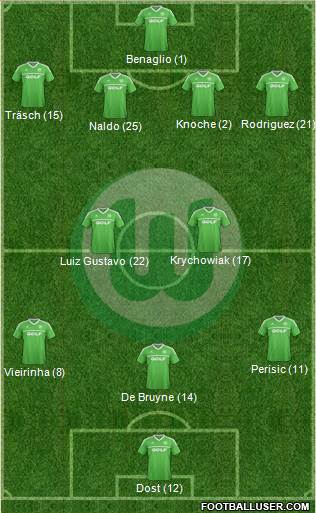 VfL Wolfsburg Formation 2014