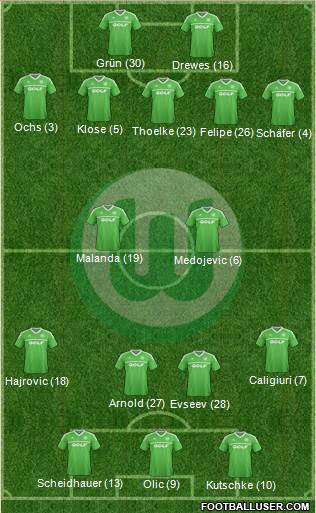 VfL Wolfsburg Formation 2014