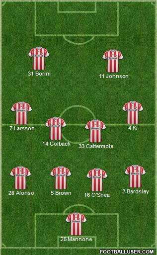 Sunderland Formation 2014