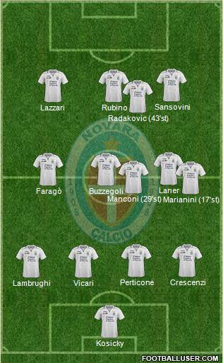 Novara Formation 2014