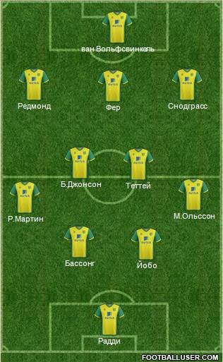 Norwich City Formation 2014