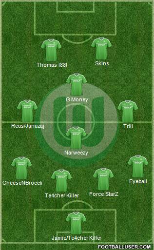 VfL Wolfsburg Formation 2014