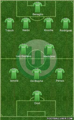 VfL Wolfsburg Formation 2014