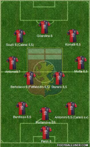 Genoa Formation 2014