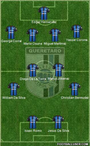 Club de Fútbol Gallos Blancos Formation 2014