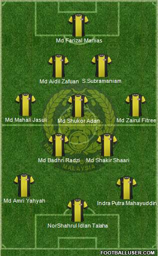 Malaysia Formation 2014