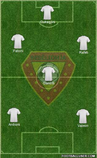 KS Besëlidhja Lezhë Formation 2014