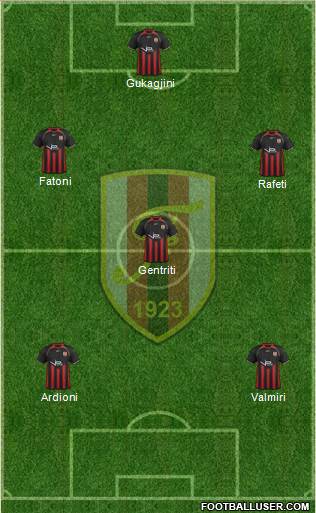 KS Flamurtari Vlorë Formation 2014