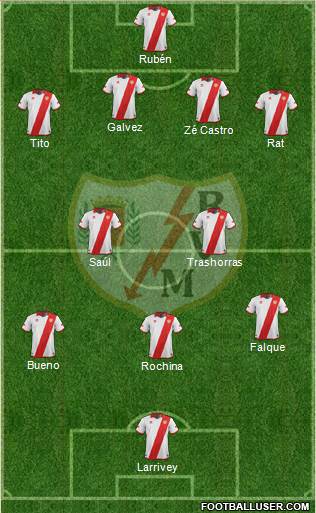 Rayo Vallecano de Madrid S.A.D. Formation 2014