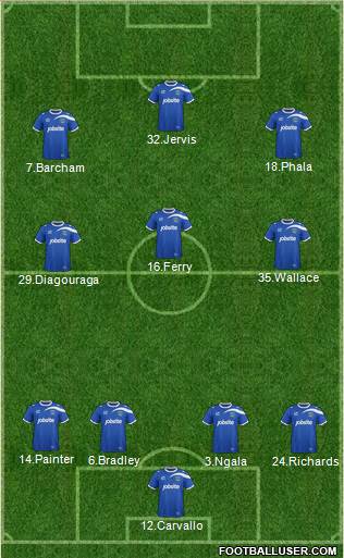 Portsmouth Formation 2014