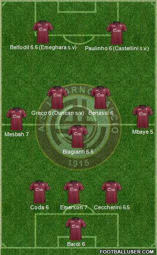 Livorno Formation 2014