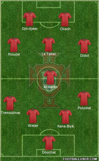 Portugal Formation 2014