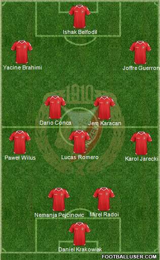 Widzew Lodz Formation 2014