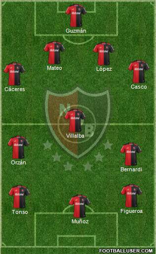 Newell's Old Boys Formation 2014