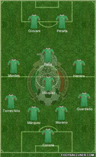 Mexico Formation 2014