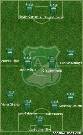 AC Deportivo Cali Formation 2014