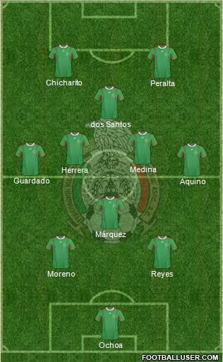 Mexico Formation 2014