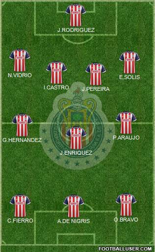 Club Guadalajara Formation 2014