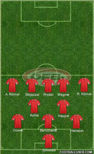 Austria Formation 2014