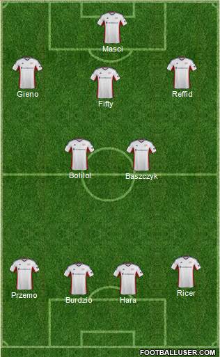 New England Revolution Formation 2014