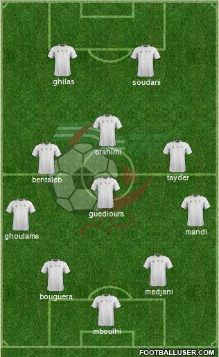 Algeria Formation 2014