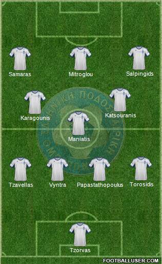 Greece Formation 2014