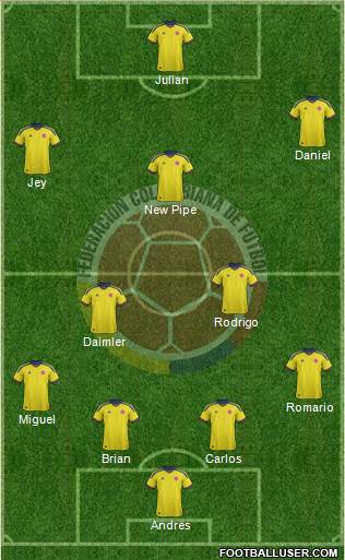 Colombia Formation 2014