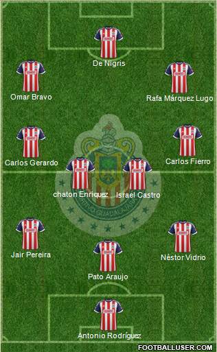 Club Guadalajara Formation 2014