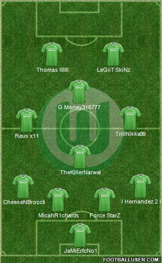 VfL Wolfsburg Formation 2014