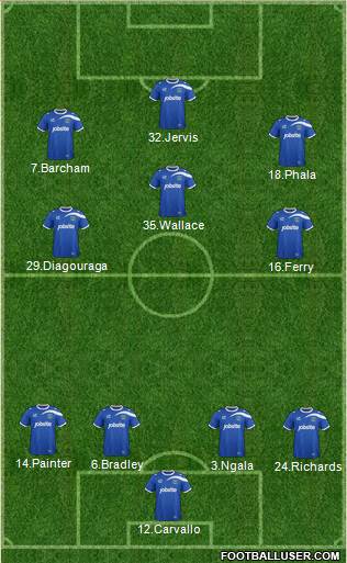 Portsmouth Formation 2014