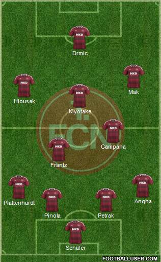 1.FC Nürnberg Formation 2014