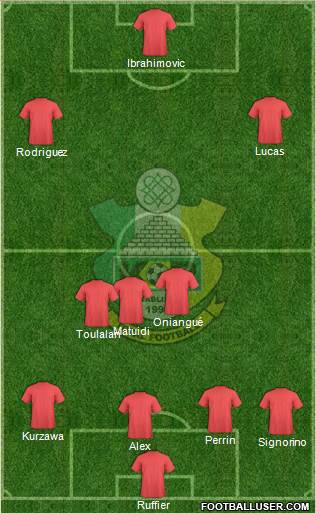 Kano Pillars FC Formation 2014