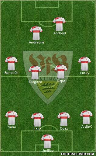 VfB Stuttgart Formation 2014