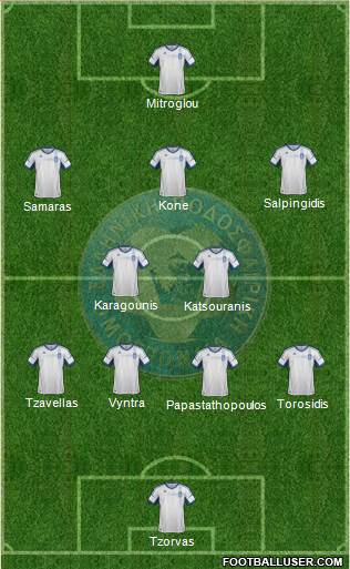 Greece Formation 2014