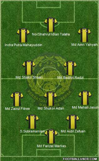 Malaysia Formation 2014