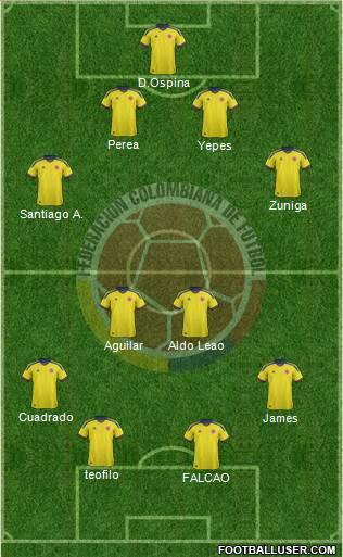 Colombia Formation 2014