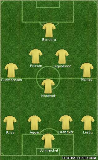 Portsmouth Formation 2014