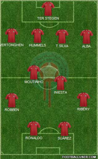 Morocco Formation 2014