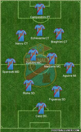 Arsenal de Sarandí Formation 2014