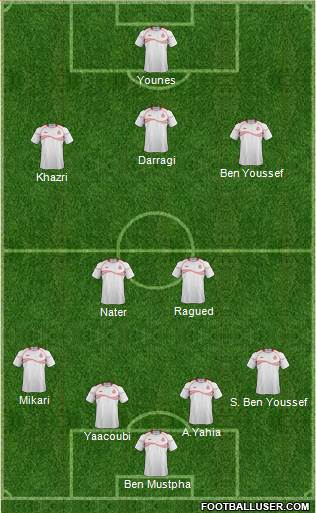 Tunisia Formation 2014