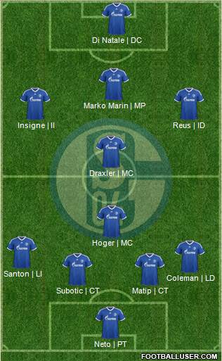 FC Schalke 04 Formation 2014